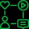 Push Notifications