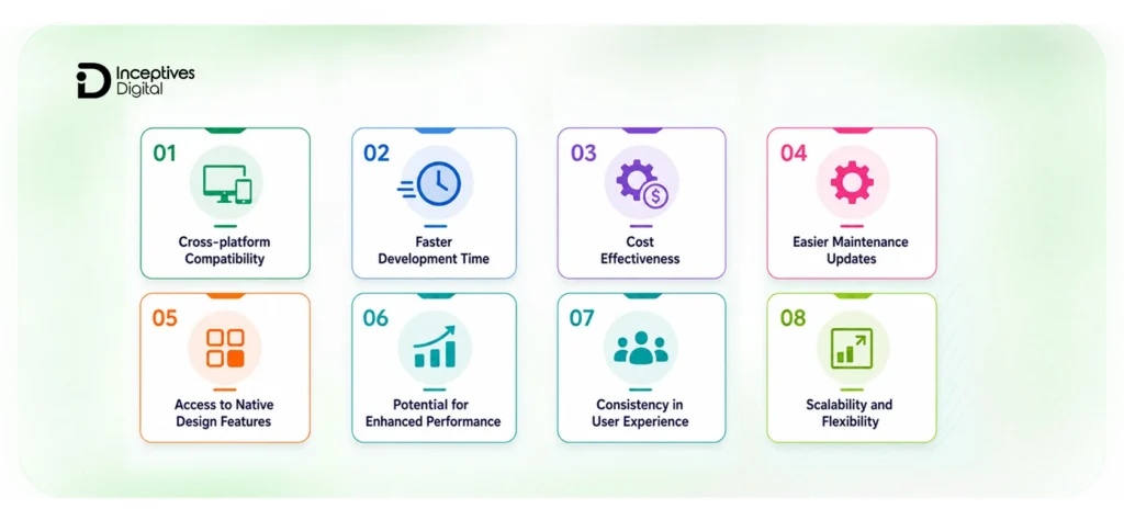 Hybrid App Development Benefits