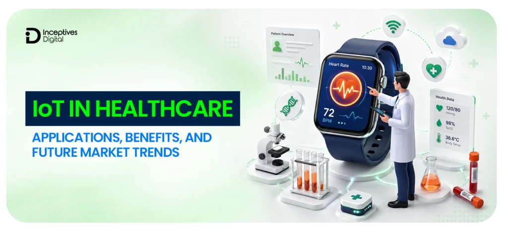 IoT in Healthcare: Applications, Benefits, Challenges, and Future Trends