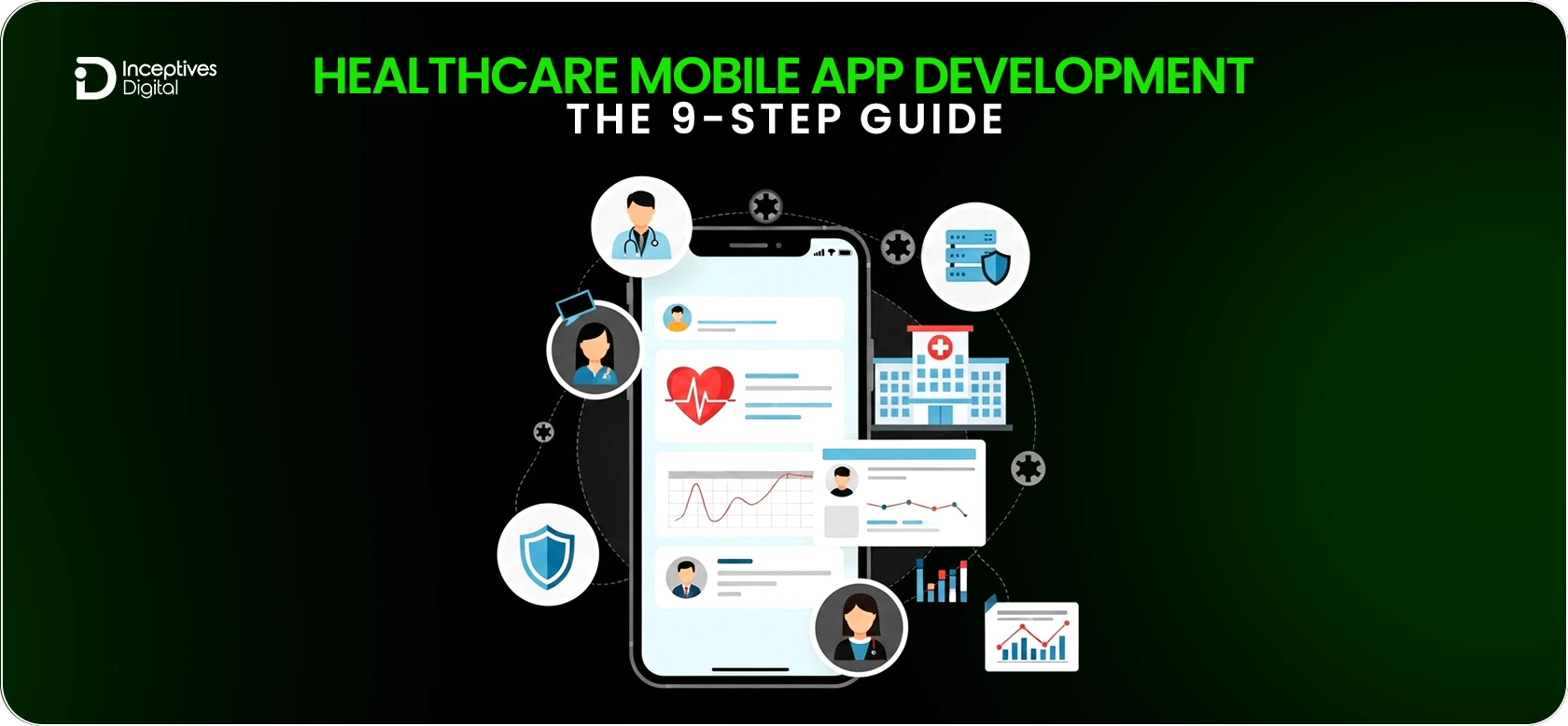 Healthcare app development