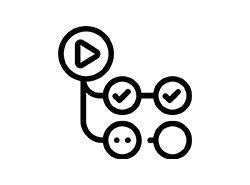 CI/CD Pipeline