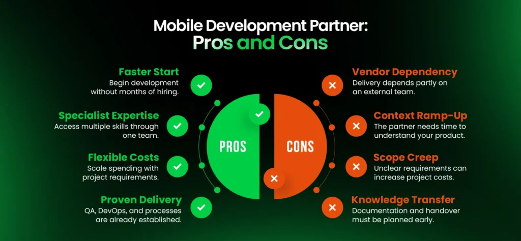 Advantages and Trade-Offs of Working With a Mobile Development Partner