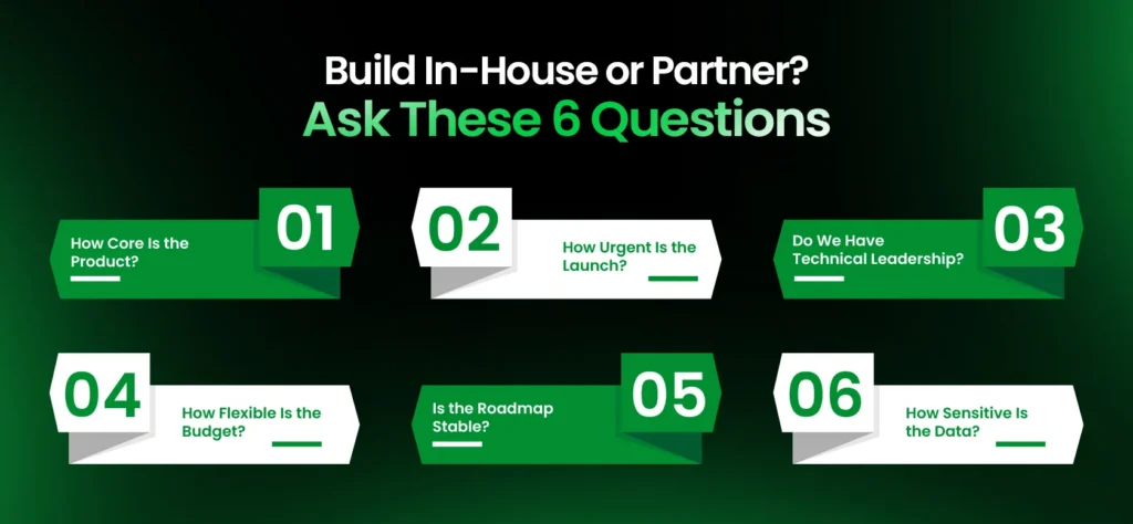Key Questions to Ask Before Choosing a Development Model