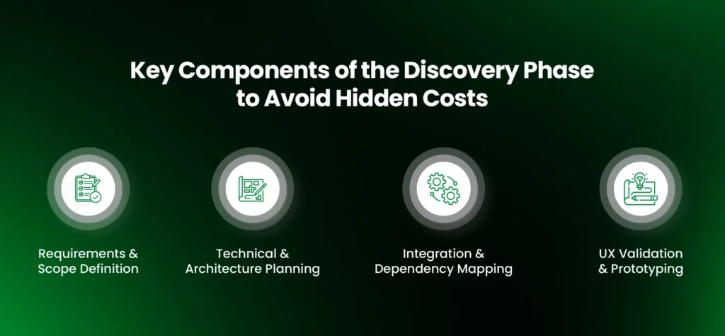 How to Reduce Discovery-Related Cost