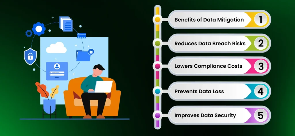 Data Migration and Data Cleanup