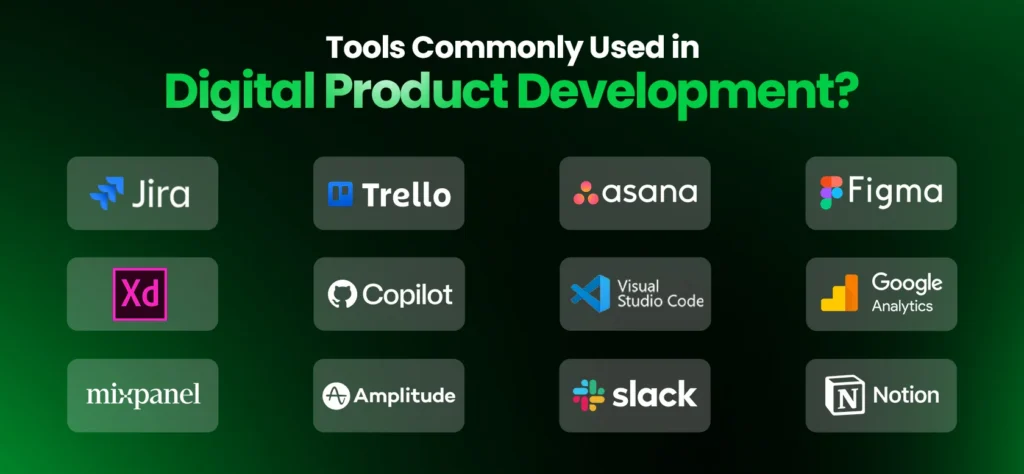 Tools Commonly Used in Digital Product Development