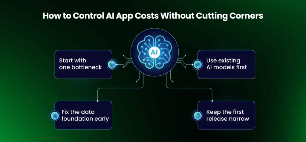 How to Control AI App Costs Without Cutting Corners