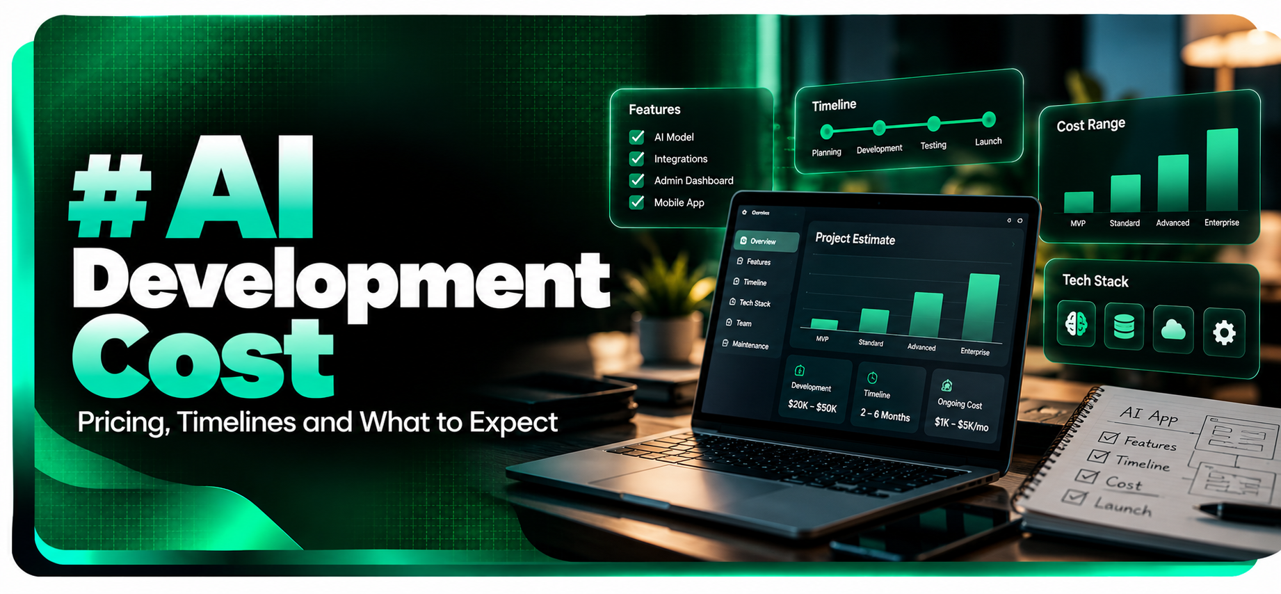 AI Development Cost