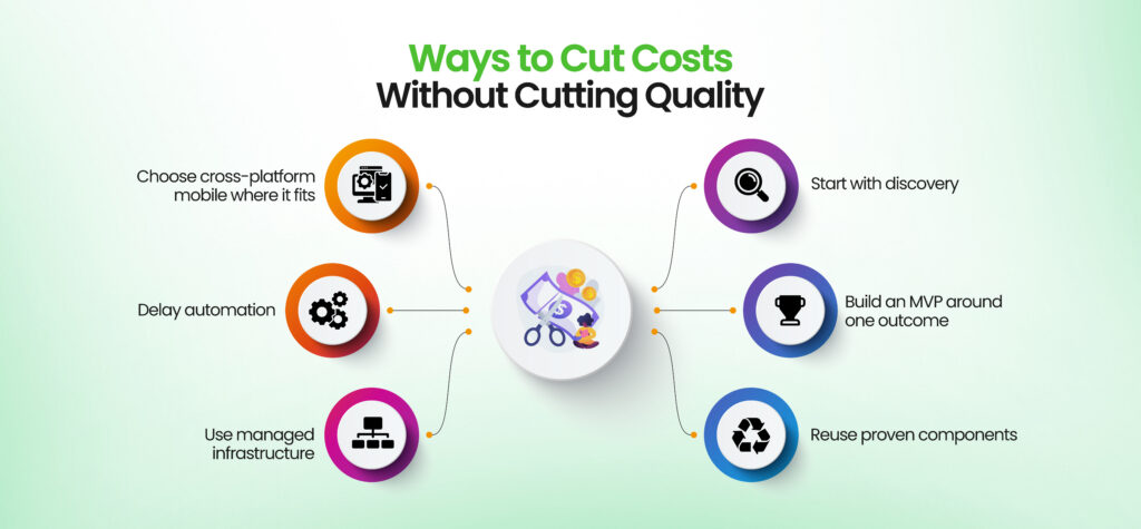 Common Budgeting Mistakes
